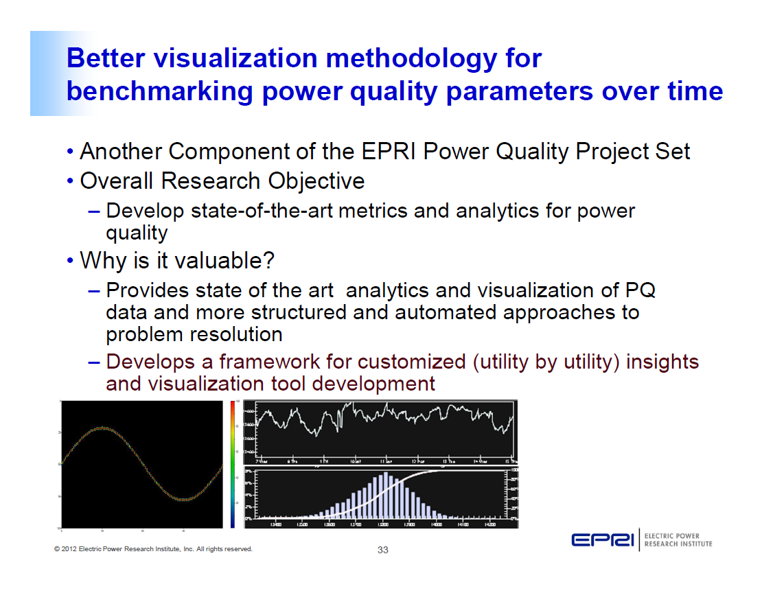 Power Quality Monitoring and Analytics for Transmission and Distribution Systems_33